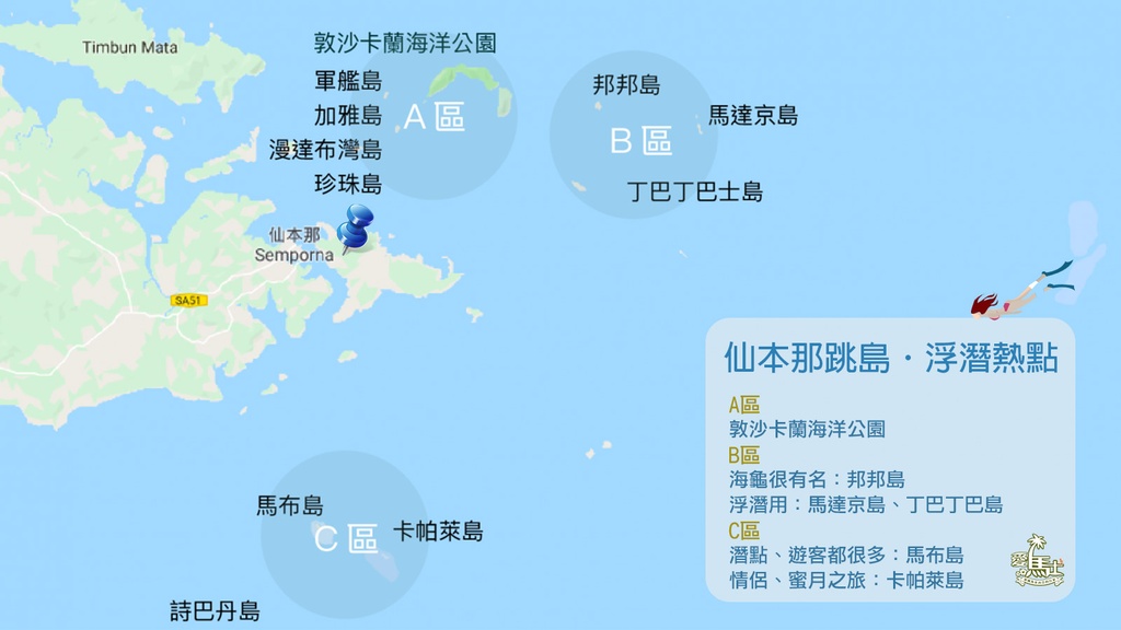 行程特色圖片