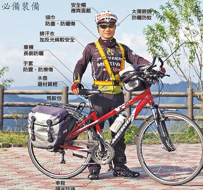 山海戀自行車必備裝備.jpg